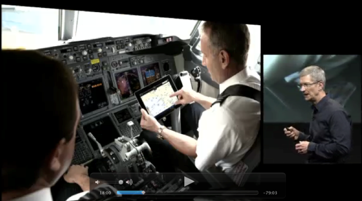 ¿Es realmente cierto que el iPad hace que volar sea más eficiente en combustible?