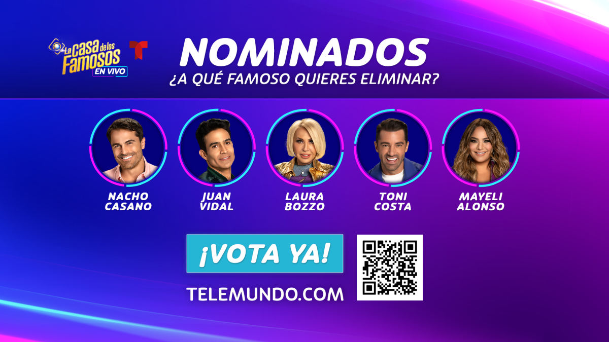 Guía: cómo votar en “La casa de los famosos”