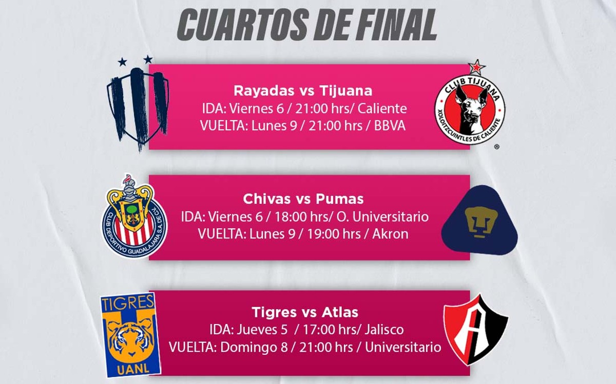 Así quedan las fechas y horarios para Liguilla de la Liga MX Femenil | Tuit