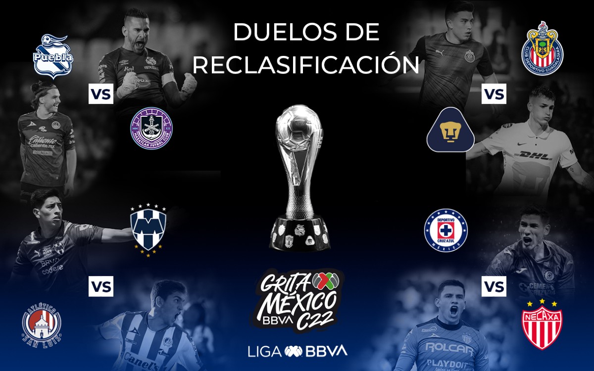 Así se va a jugar el Repechaje del Torneo Clausura 2022 | Video