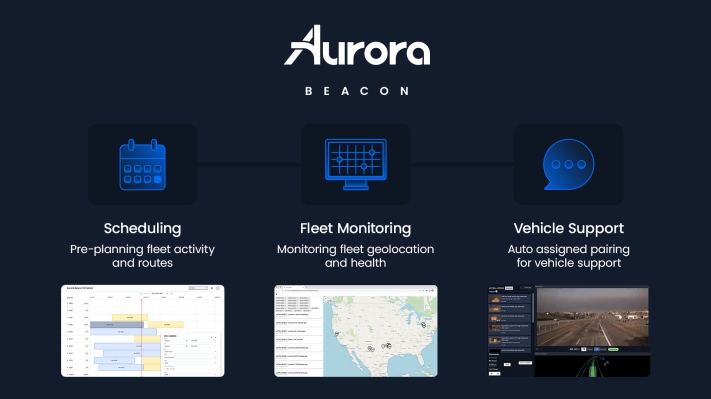 Aurora presenta una plataforma de gestión de flotas para optimizar las operaciones autónomas