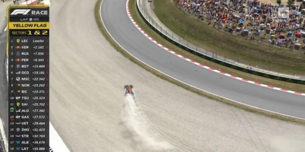 F1 GP España: Trompo de Sainz y salida de pista de Verstappen