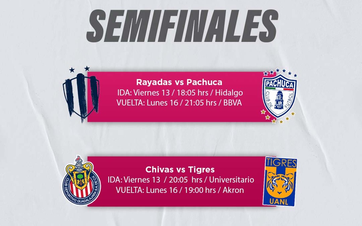 Fechas y horarios de las semifinales de la Liga MX Femenil