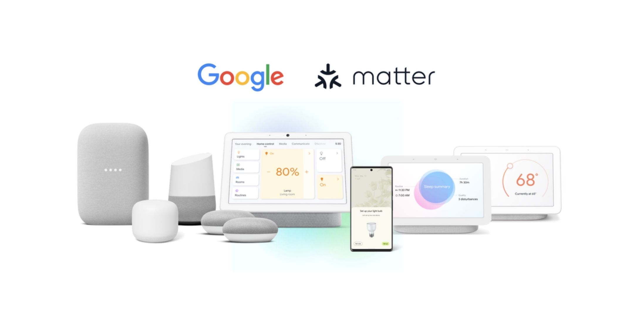 Matter de Google quiere actualizar su hogar inteligente: así es como funciona