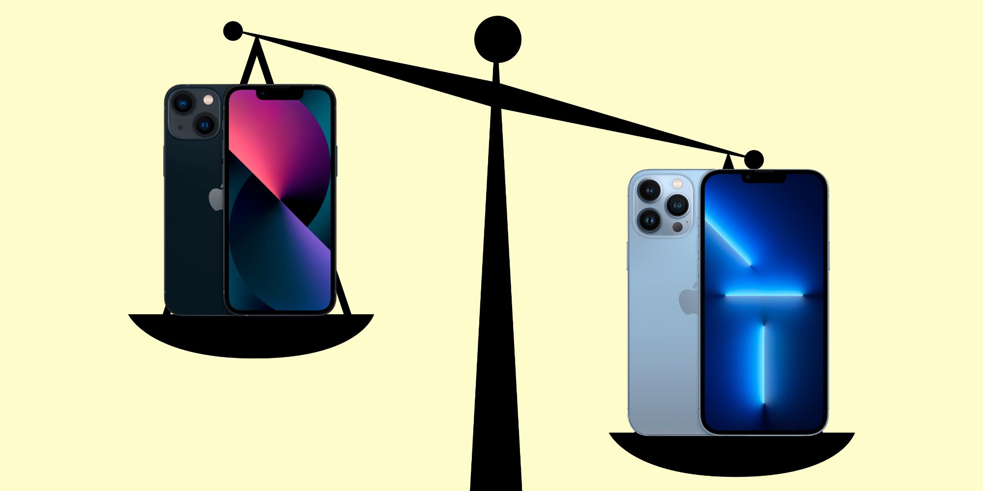 Peso del iPhone 13 y 13 Pro: ¿Qué tan pesados ​​​​son los iPhone 2021?