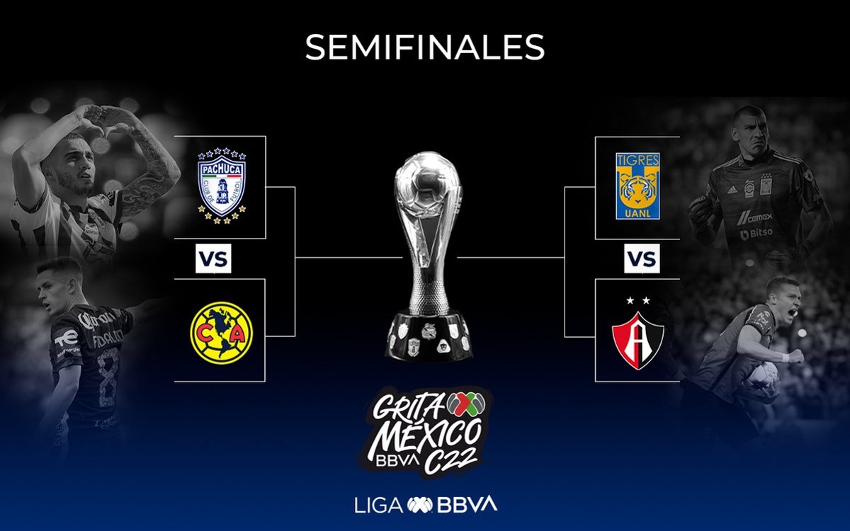 Ya están los horarios para las Semifinales del Clausura 2022 | Tuit