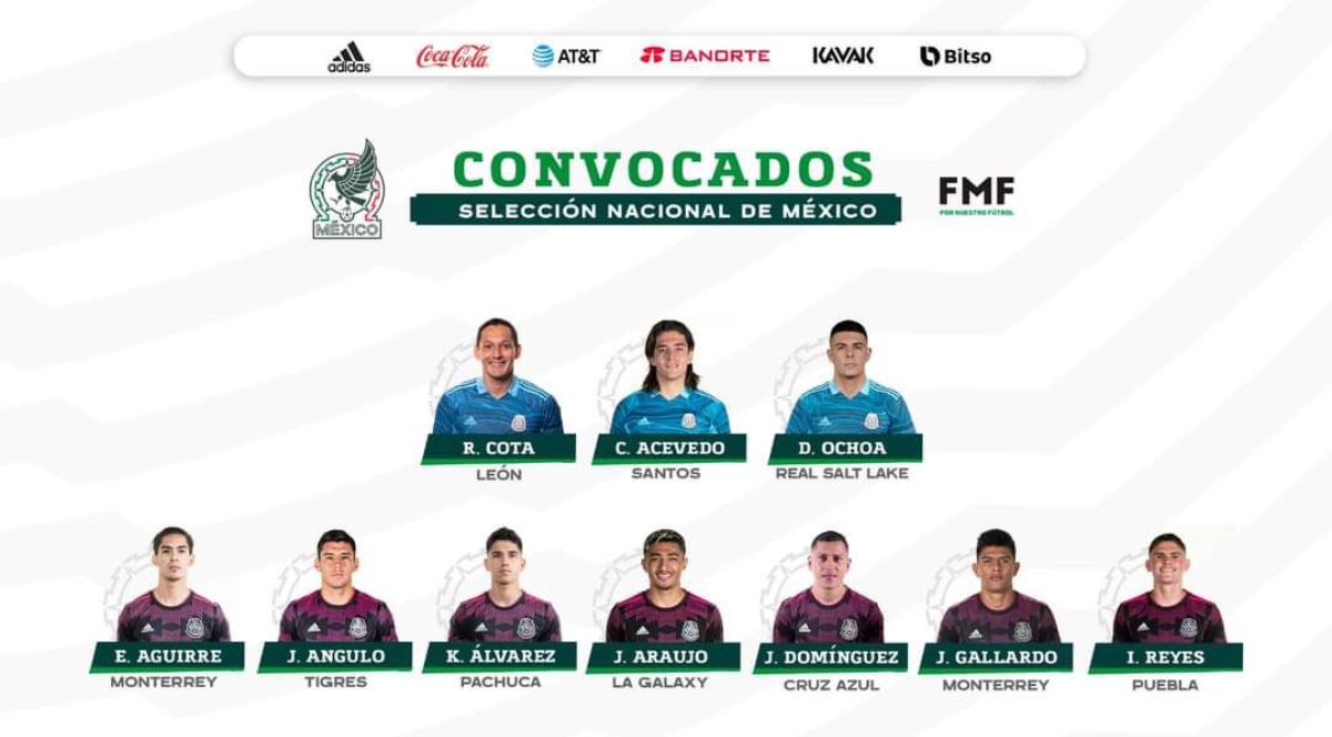 Concacaf Nations League: México da a conocer convocados para partidos contra Surinam y Jamaica | Tuit