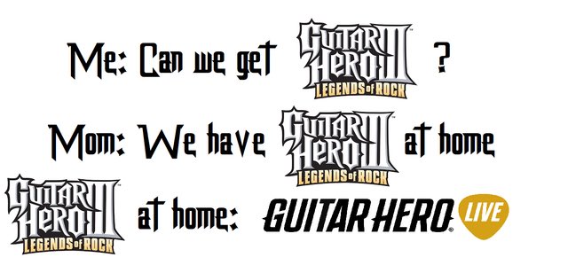 Yo: "¿Podemos conseguir Guitar Hero III: Legends Of Rock?"  Mamá: "Tenemos Guitar Hero en casa".  Guitar Hero en casa: Guitar Hero Live