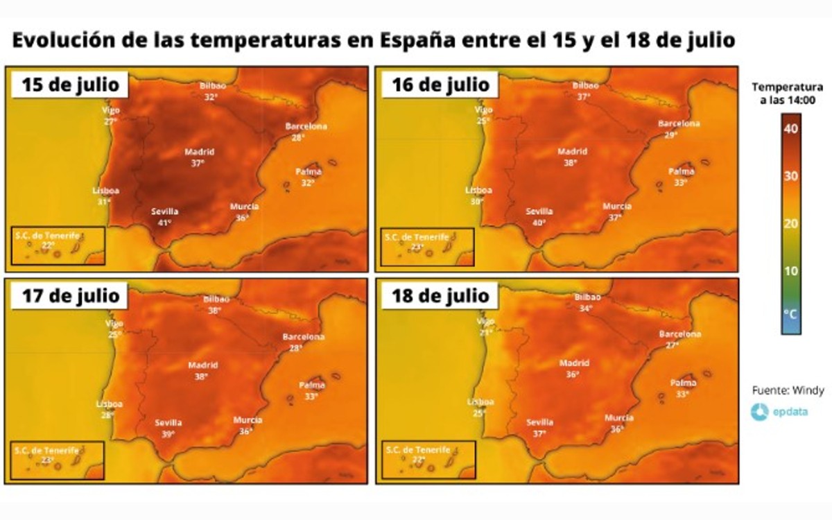 Ola de calor en España provoca 360 muertes