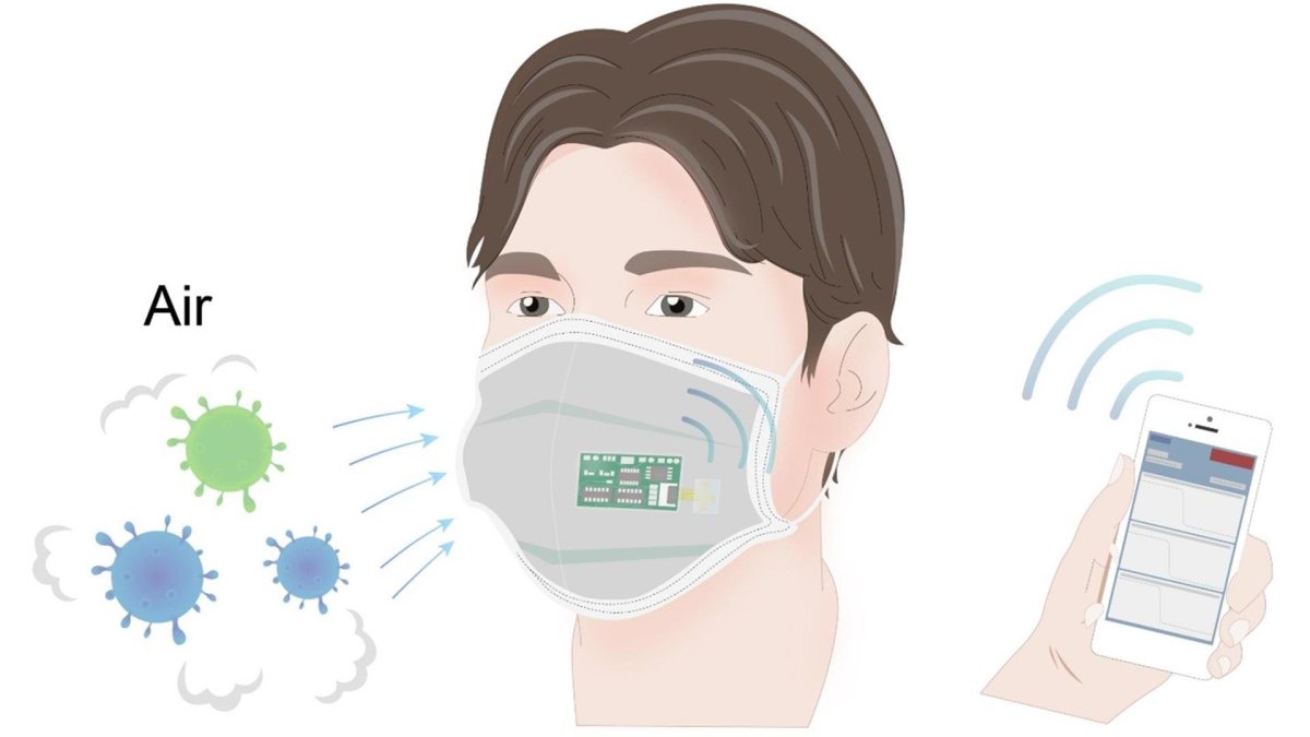 Investigadores: mascarilla detecta a personas infectadas por alguno de los virus más comunes