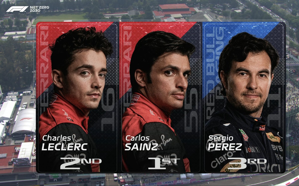 F1: Domina Ferrari la P1 en el Autódromo Hermanos Rodríguez | Tuit
