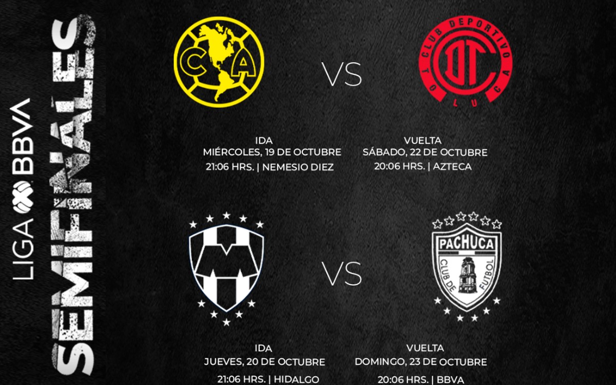 Liga MX: Estos son los horarios para los partidos Semifinales | Tuit