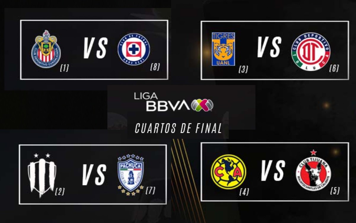 Liga MX Femenil: Conoce los horarios para la Liguilla | Tuit