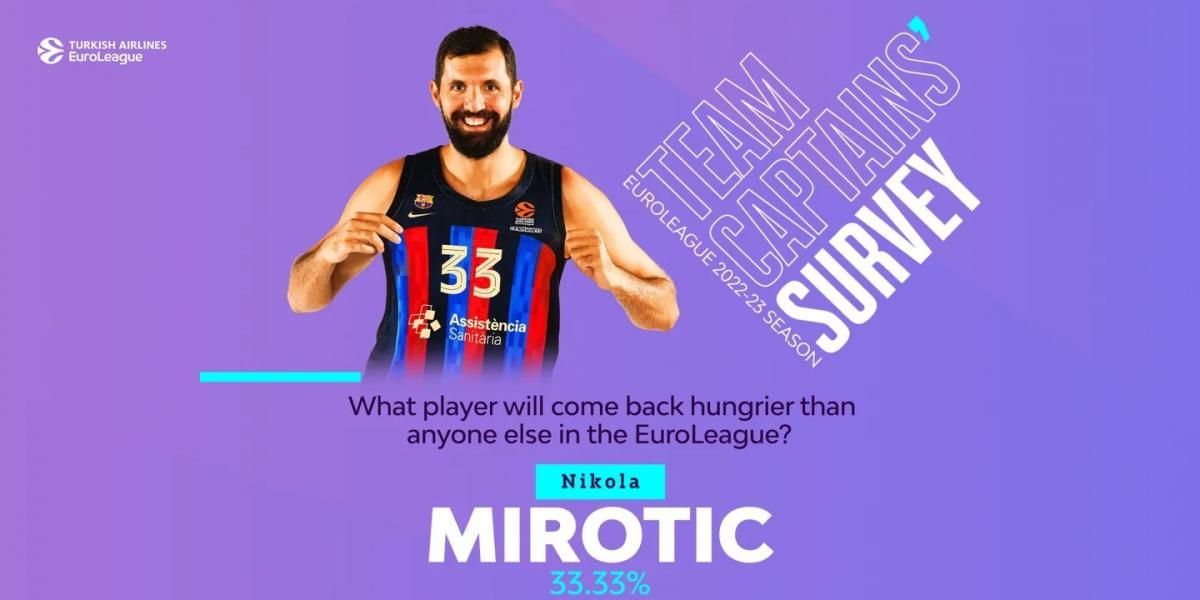 Mirotic, el más 'hambriento' de éxito según los jugadores