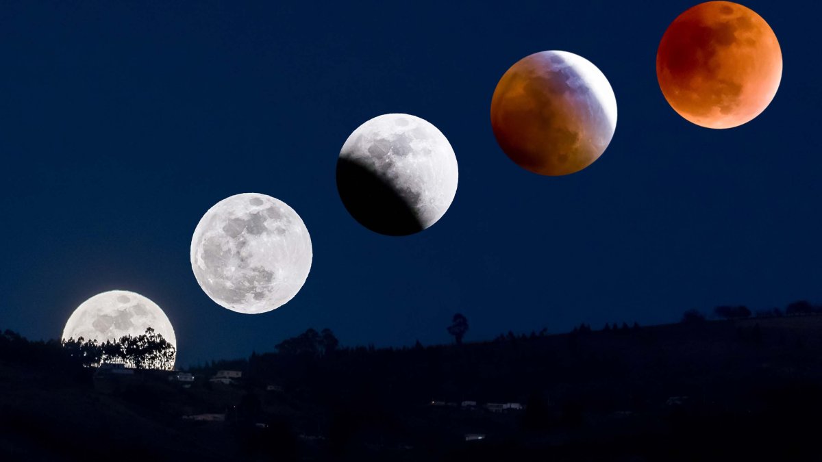 mira cuándo podrás observar las etapas del eclipse lunar