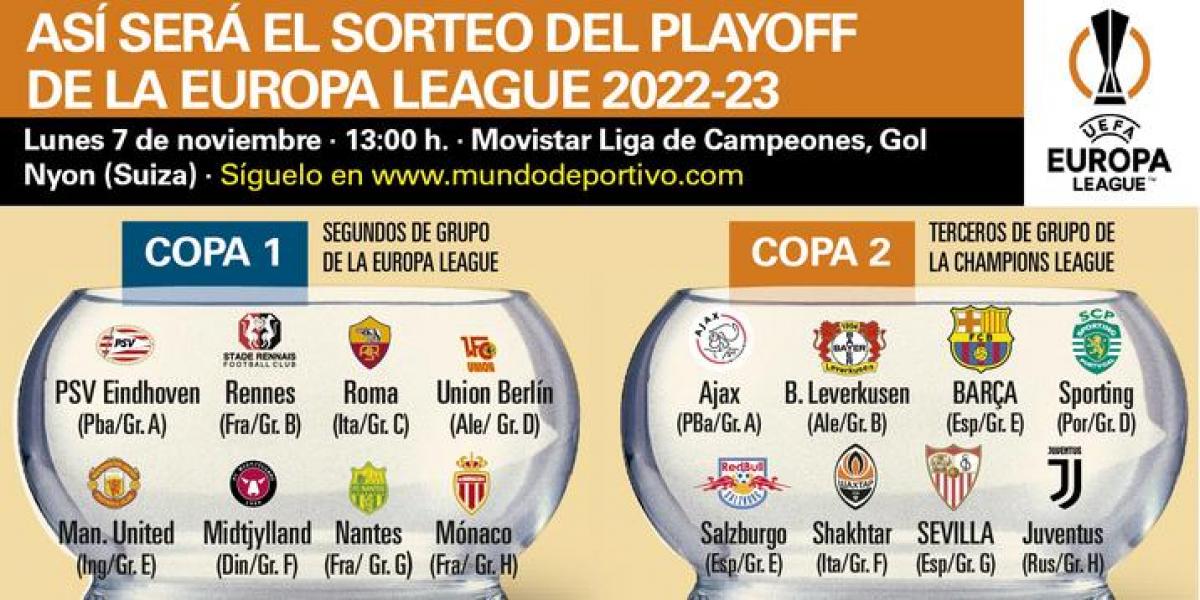 El 1x1 de los posibles rivales de Barça y Sevilla en la Europa League