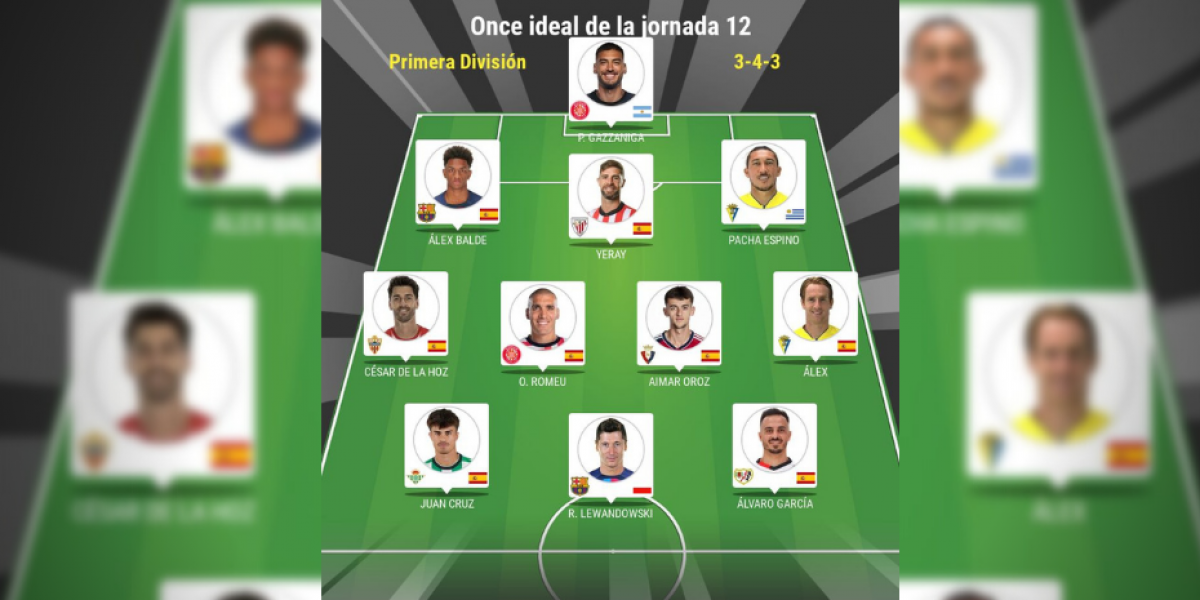 El once ideal de la 12ª jornada