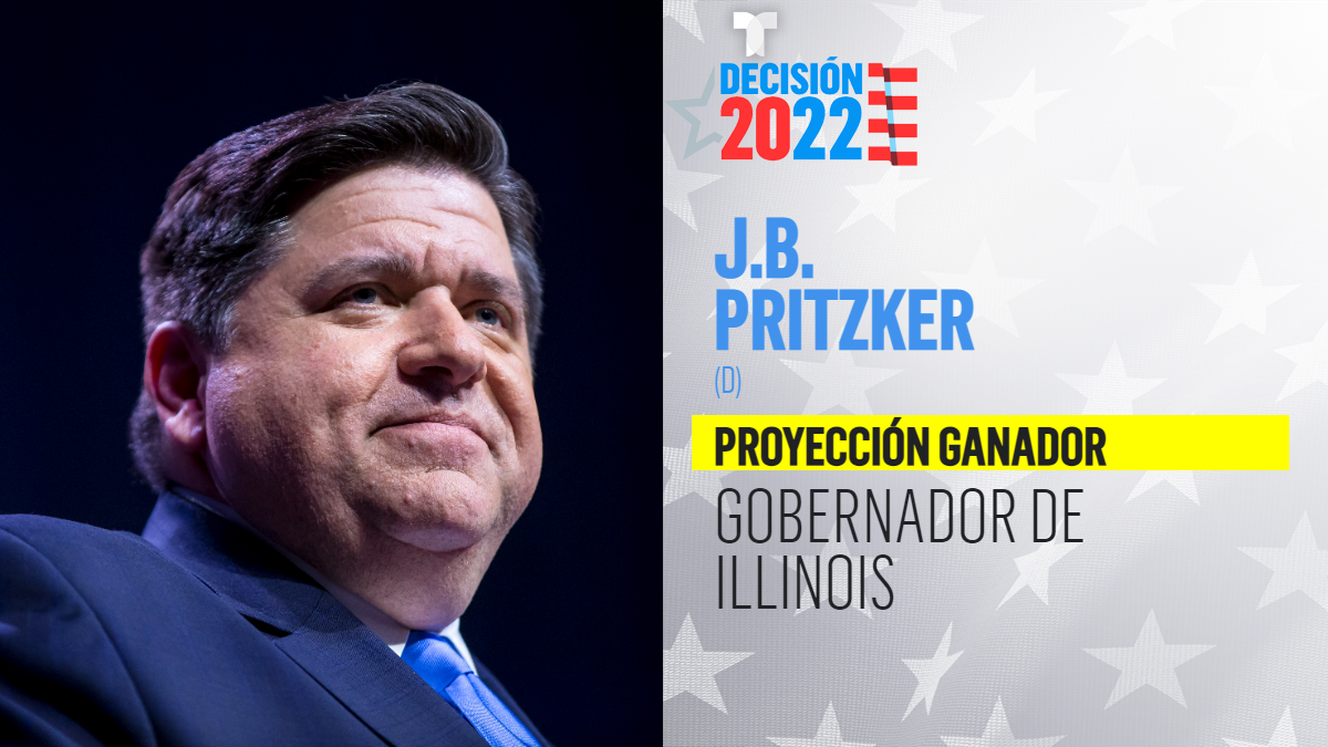 J.B. Pritzker se impone en las elecciones y es reelegido como gobernador de Illinois, según AP