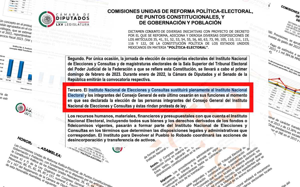 Plantea Morena elecciones en febrero de 2023 para sustituir a la autoridad electoral