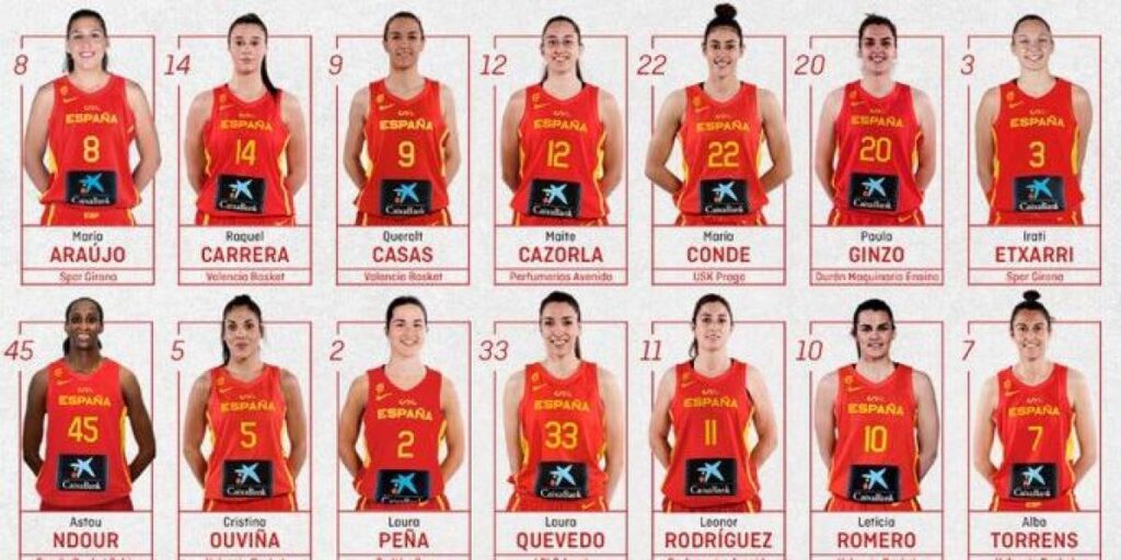 Selección femenina: 14 convocadas para buscar el billete al Eurobasket