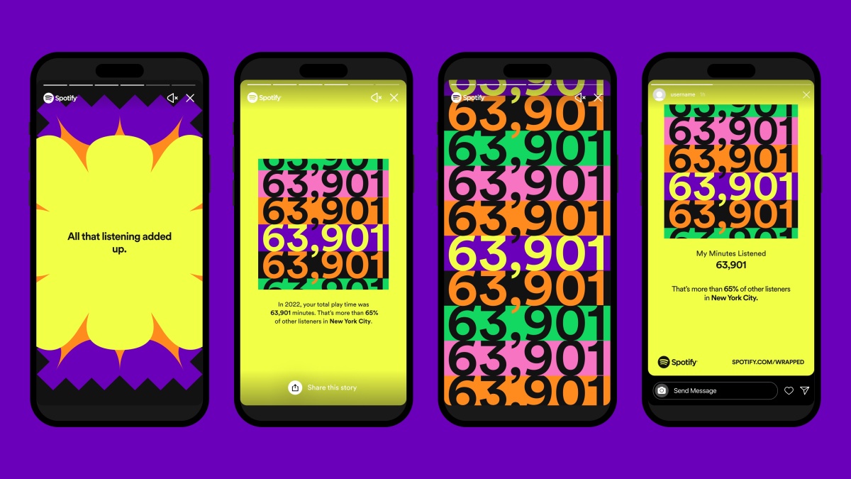 Spotify Wrapped 2022 llega con nuevas características como su 'Personalidad de escucha', 40K+ Mensajes de artista