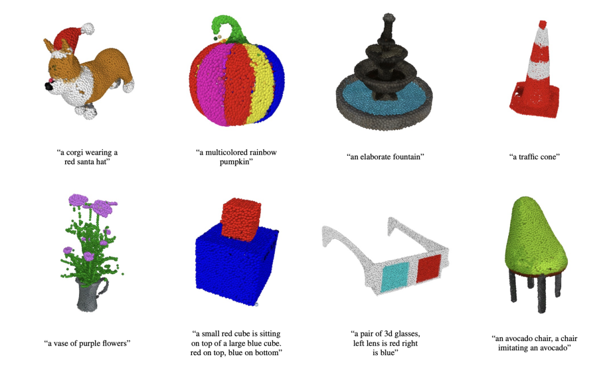 Daily Crunch: el nuevo Point-E AI permite a los usuarios generar objetos 3D a partir de mensajes de texto detallados