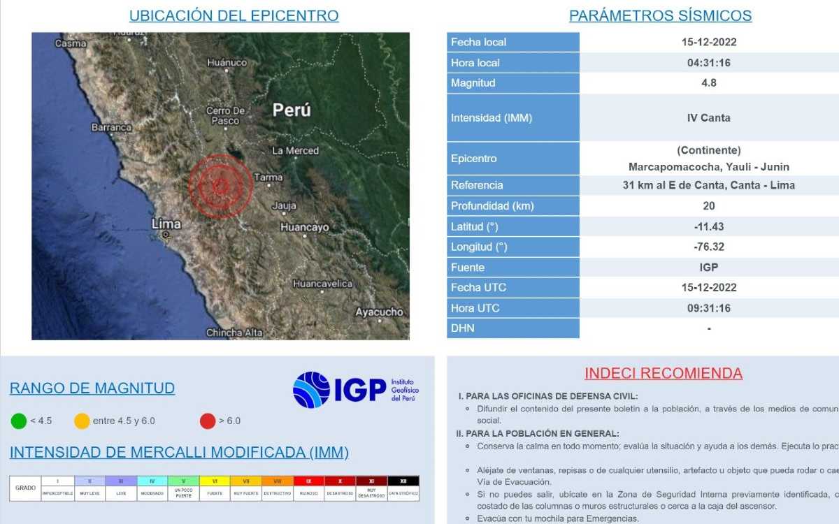 Sismo de magnitud 5.6 sacude el centro de Perú