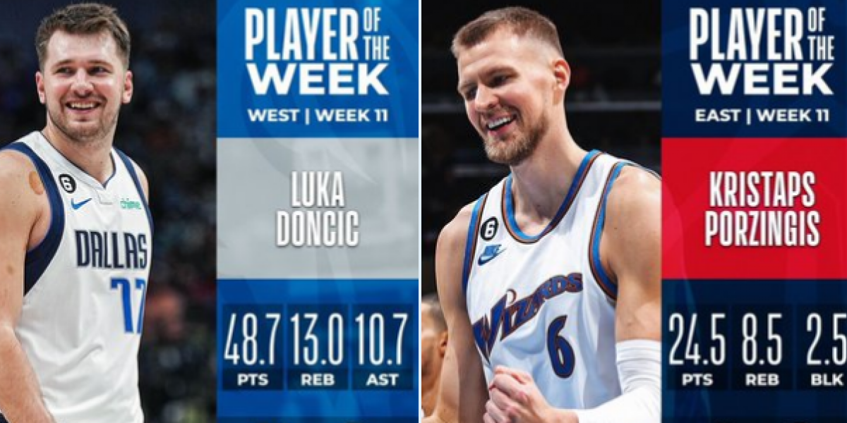 Las 'ironías' de la NBA: Doncic y Porzingis, en la foto de los jugadores de la semana