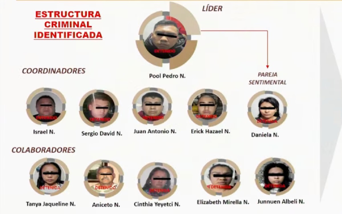 Pedro Pool ‘N’, líder de la célula criminal tras el atentado a Ciro Gómez Leyva