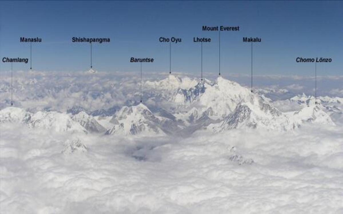 Montañismo: Piden el reconocimiento de otros seis ‘ochomiles’ en el Himalaya | Tuit