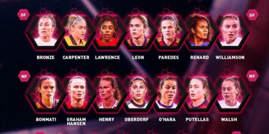 Ocho del Barça entre las candidatas al once del año FIFPro