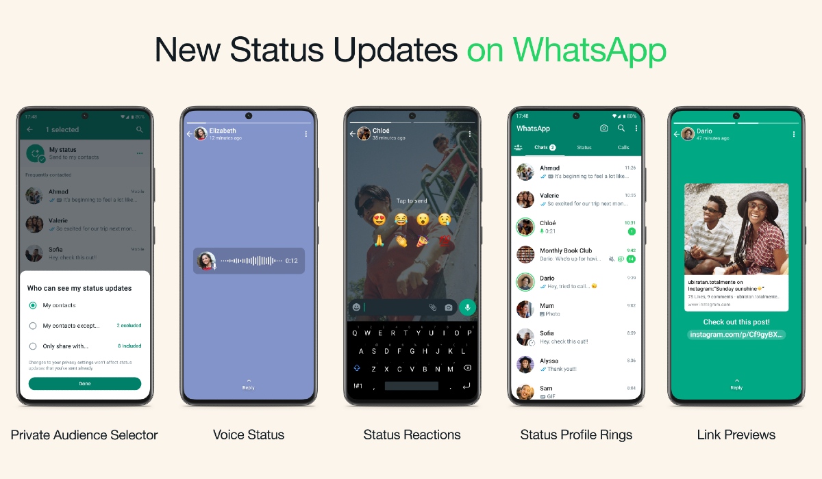 WhatsApp permite a los usuarios poner notas de voz como actualizaciones de estado