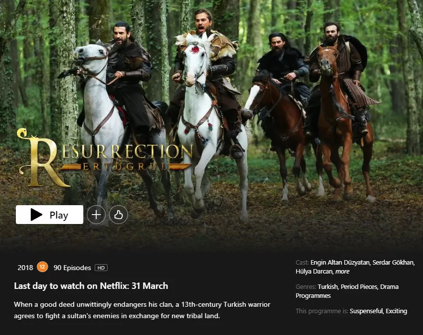 Aviso de eliminación de Resurrection Ertugrul en Netflix