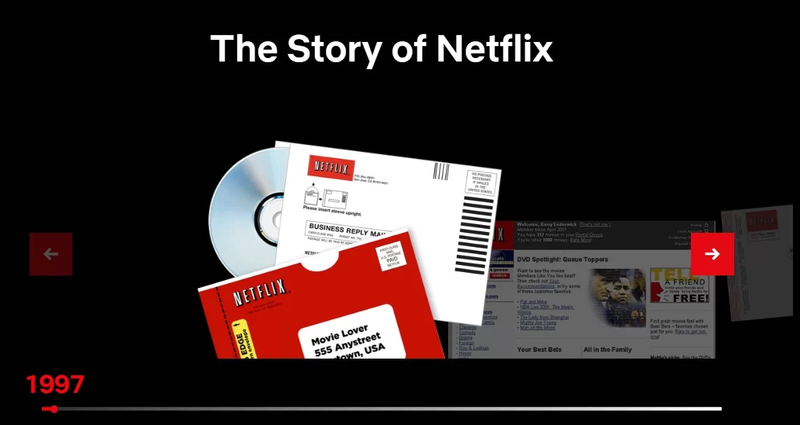 la historia de netflix dvd