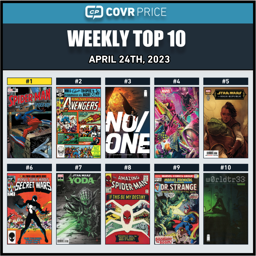 covrprice-top-10-abril-24-2023.png
