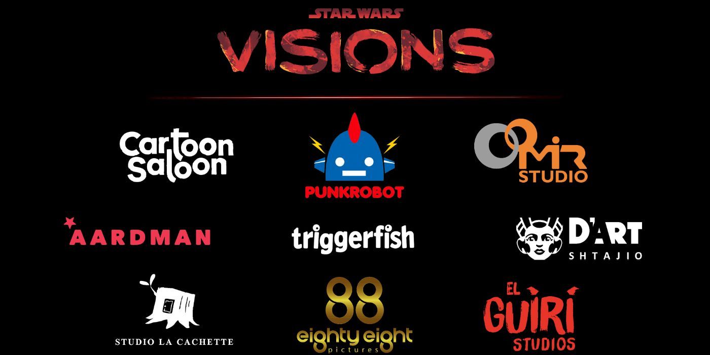 Star Wars Visions season 2 studio roster.