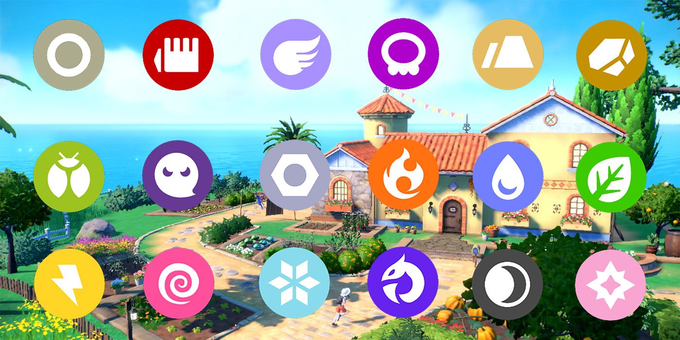 pokemon S&V background overlaid with type icons