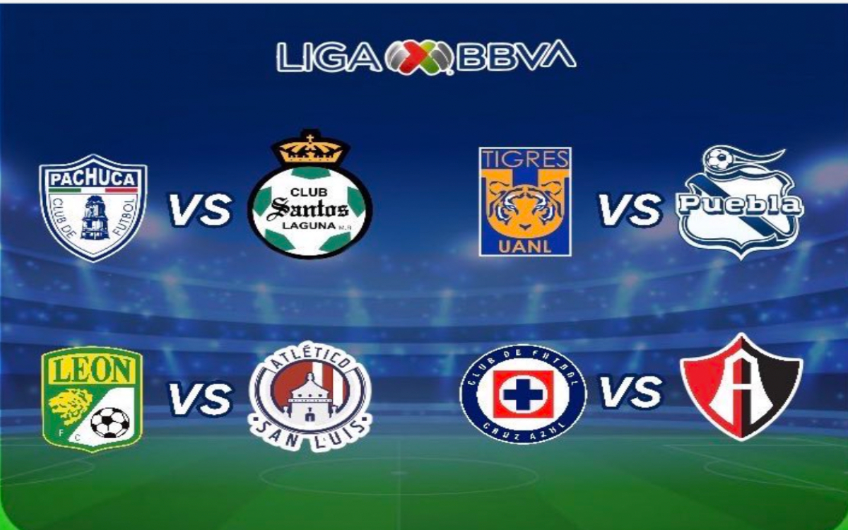 Liga MX: Así se jugará la reclasificación del Torneo Clausura 2023 | Tuit