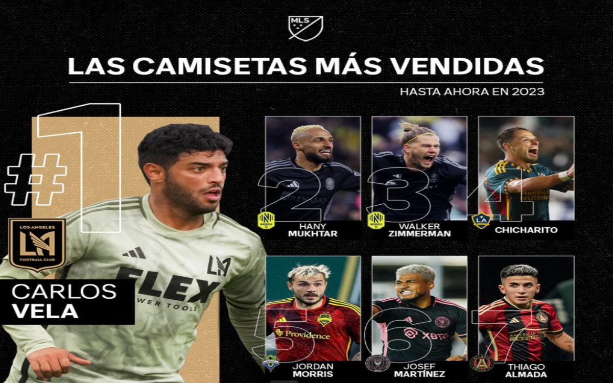 MLS: Camiseta de Carlos Vela la más vendida este año; Chicharito está en cuarto lugar | Tuit