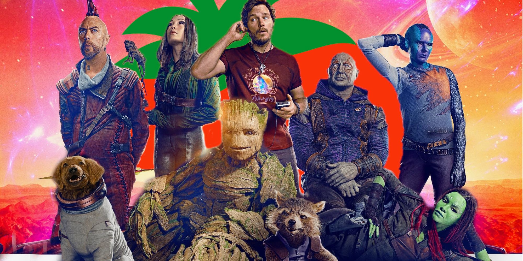 Rotten Tomatoes de Guardians of the Galaxy 3 en comparación con otras películas de MCU