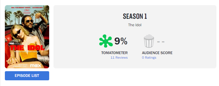 el-ídolo-rotten-tomatoes.png