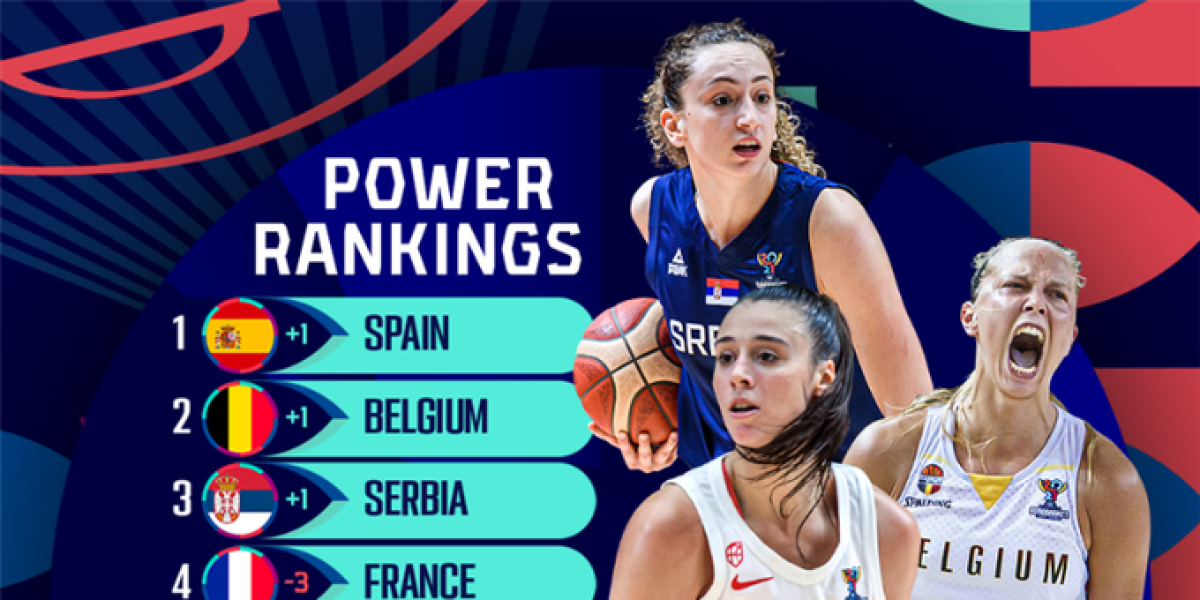 España sube a lo más alto del Ranking FIBA del Eurobasket