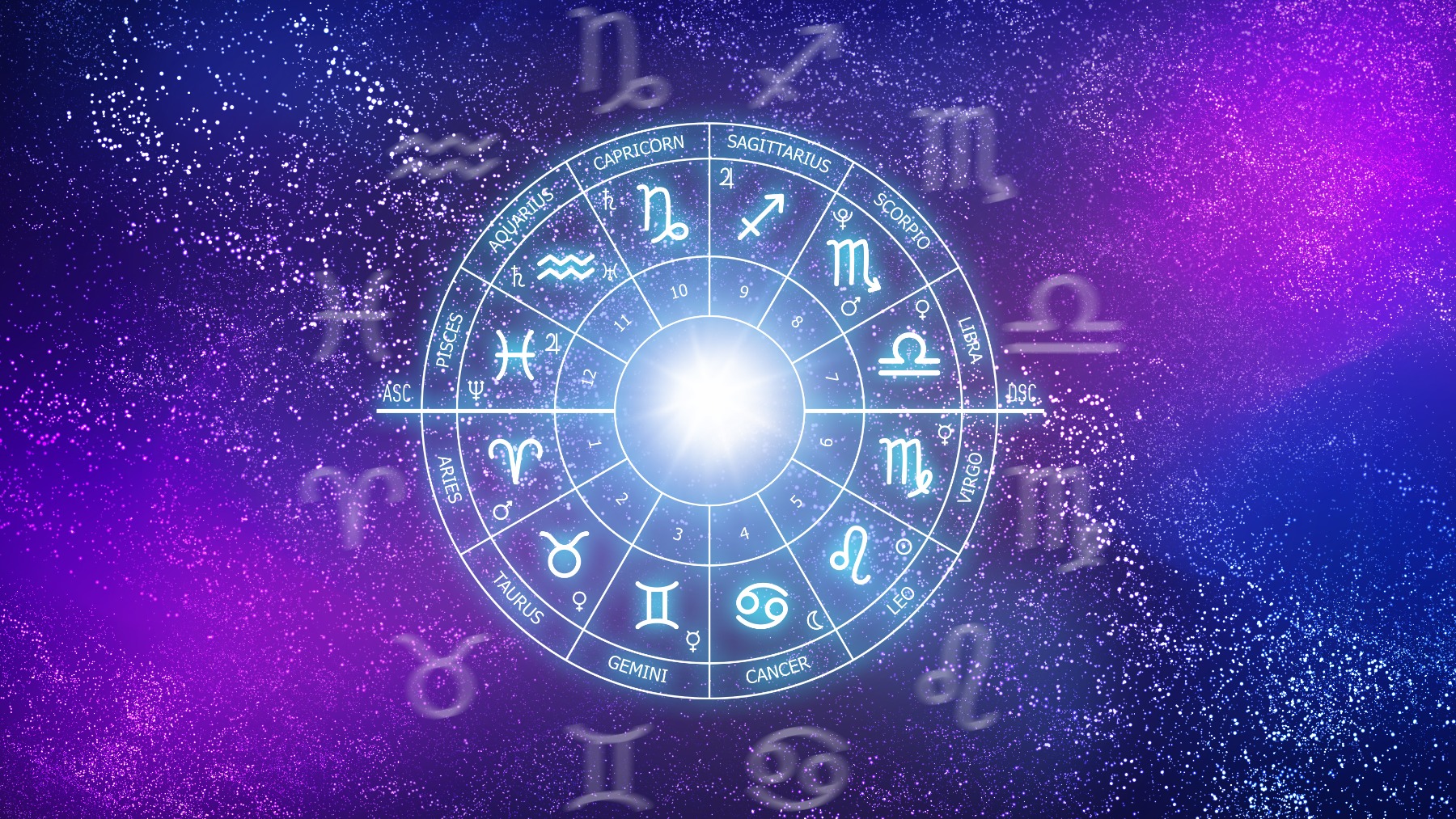 Los signos del zodiaco que van a tener mejor suerte en julio