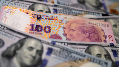 Efecto Milei: Peso argentino cae a 705 por dólar