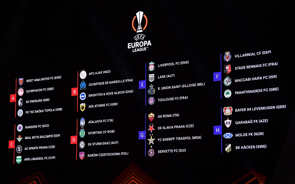 Así se jugará la Fase de Grupos de la UEFA Europa League