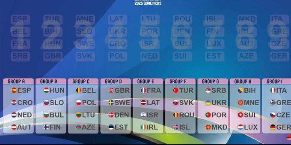 La selección femenina ya tiene rivales para el torneo de clasificación para el Eurobasket 2025