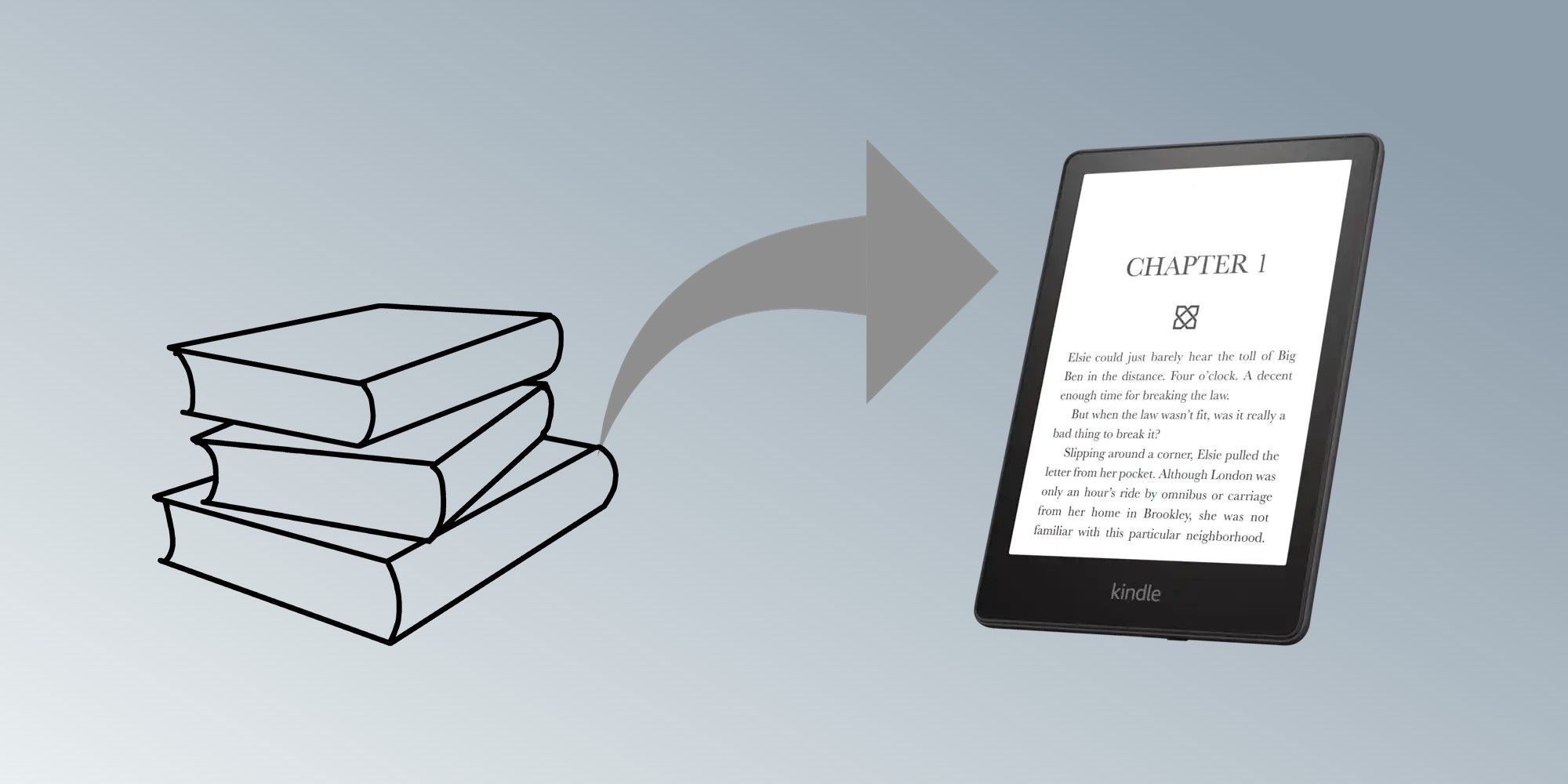 Cómo enviar libros a su Kindle