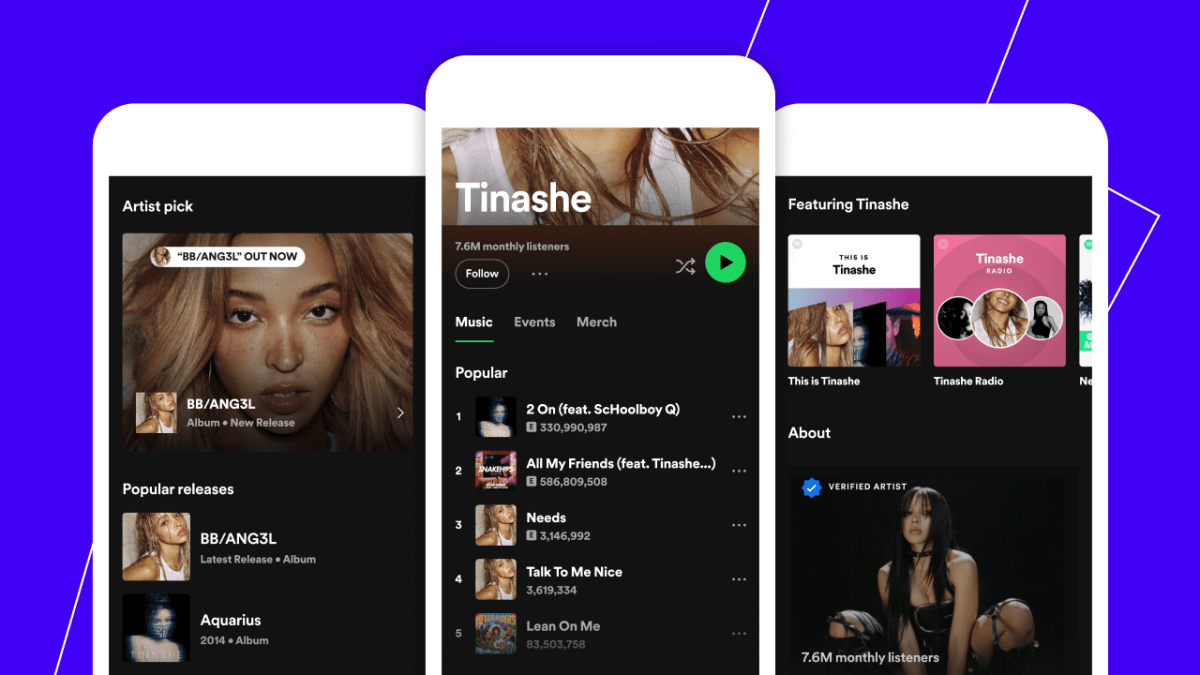 Los nuevos perfiles de artistas de Spotify destacan música, historias, productos y eventos