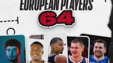 NBA: Presenta su temporada más internacional con 125 jugadores foráneos
