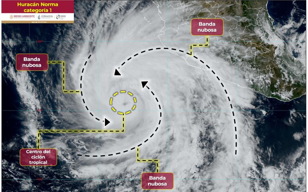 'Norma' se intensifica a huracán categoría 1